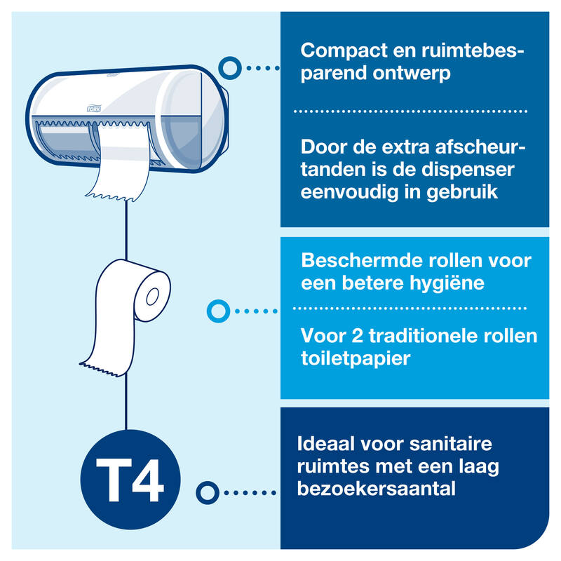 Tork Traditioneel Toiletpapier Advanced 2-laags T4 (110771) - Afbeelding 3