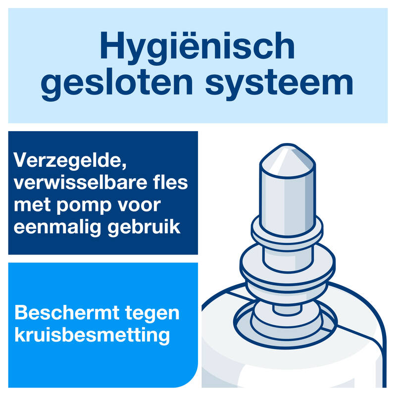 Tork Milde Schuimzeep transparant geparfumeerd S4 (520501) - Afbeelding 4